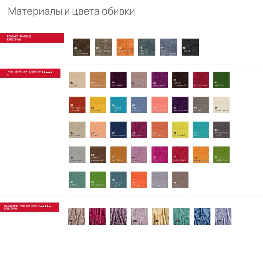 Многоместная секция Лондон (модель КМ 7)