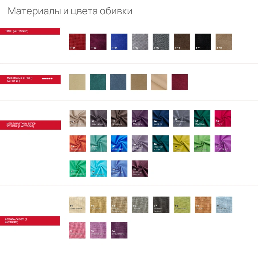 Многоместная секция Лондон (модель КМ 7)